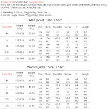 17 Most Popular Asian Height Chart