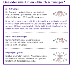 Du hast alle schwangerschaftsanzeichen aber dein test ist negativ? Felicia Schwangerschaftstest Stabtest Hcg 25 Miu Ml 1 Mittelstrahltest