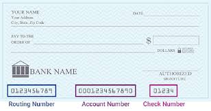 Debit card to another debit card fund transfer Routing Number Vs Account Number What S The Difference Laptrinhx News