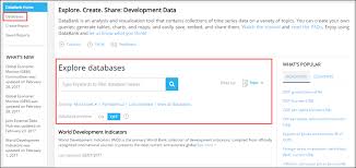 Databank The World Bank