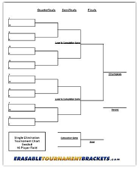6 making a tournament bracket template in microsoft word. 16 Team Single Seeded Tournament Chart Bracket Erasable Cornhole Tournament Tournaments Hockey Tournaments