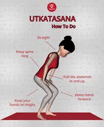 How To Do Utkatasana Pranayama Yoga Learn Yoga Poses Learn Yoga