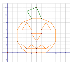 To show this, math textbooks usually put arrows at the ends of the axes in their drawings. The Many Points Of The Cartesian Plane Ck 12 Foundation