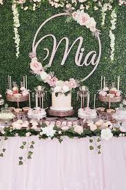 Pink And Green Dessert Table Styled By Steph S Bakery Rose Gold Cake Stands Available At Baby Shower Cakes Girl Pink Dessert Tables Baby Shower Decorations