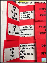 Teaching With A Mountain View Percents Decimals Fractions