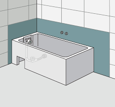 Einen wannenträger können sie nur dann einbauen, wenn der boden eben ist. Badewanne Einbauen Vorbereitung Montage Globus Baumarkt