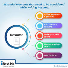 Essential Resume Tips Resume Tips Resume Job Portal