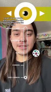 seen ppl w BLUE eyes all confused im like no not like that