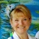 Contact Scott Hall, Email: ****@daystarapparel.com & Phone Number