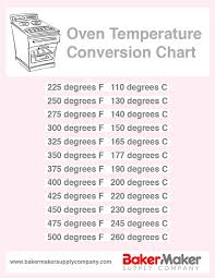 Oven Temperature Conversion Chart Free Download