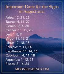 Lastly, polarities divide the zodiac into two groups of six signs. Important Dates For The Zodiac Signs In August 2021