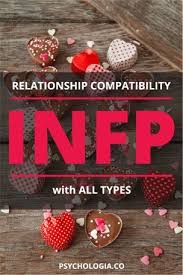 Infp Relationships And Compatibility With All Types