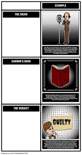 Themes Symbols And Motifs Come Alive When You Use A Storyboard In This Activity Students Will Identify Themes A Inherit The Wind Teacher Guides School Time
