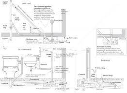 Pluming Specs For Shower Off Toilet The Above Is A General Plan Which Should Give You The Idea Plumbing Plumbing Diagram Plumbing Installation