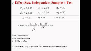 Pin On Lean Six Sigma And Statistics