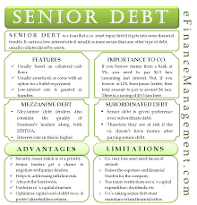 Senior Debt Features Importance Advantages And More Finance Investing Accounting And Finance Bookkeeping Business
