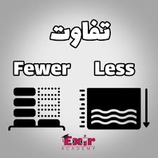 نتیجه جستجوی لغت [fewer] در گوگل