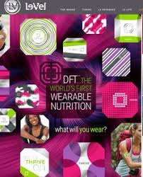 30 Best Thrive By Level Dtf Placement Spots Images