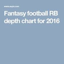 58 Genuine Bengals Depth Chart Fftoday