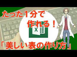 長良川演歌 おしゃれまとめの人気アイデア pinterest kiyotsune 習得 久保 職種