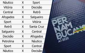 Sitio web oficial de la federación del fútbol de pernambuco. A Tabela Do Campeonato Pernambucano De 2020 Com A Grade De Televisao Cassio Zirpoli