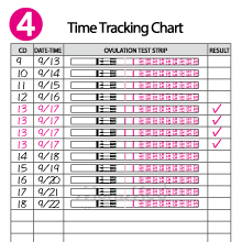 Ovulation Test Strips 50 Lh Ovulation Predictor Kit With Free 50 Collection Cups Accurately Track Ovulation Test High Sensitivity Result For Women
