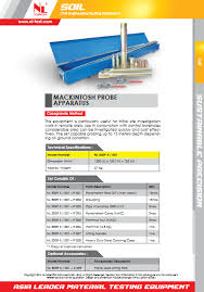 Mackintosh probe test procedure in malaysia. Mackintosh Probe Test