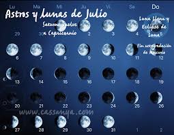 Calendario lunar de abril 2021: Horoscopo Mensual Para Todos Los Signos Del Mes De Abril 2021 Horoscopo Mensual Luna Llena Noviembre Horoscopo De Noviembre