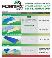 Harga mungkin tidak mutlak sama namun bisa menjadi acuan dalam. Raja Bahan Bangunan Formax Atap Untuk Solusi Panas Dan Kedap Suara Facebook