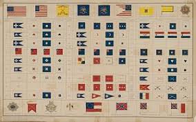 Armies In The American Civil War Wikipedia