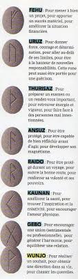 Tattoo Yoga Spirituality Tattoo Yoga Porte Bonheur Les Runes Runes Signification