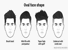 Actually, new recruits had the buzz cut as the military coveted that their soldiers would have a uniform when it comes to appearance. The Best Men S Haircut For Every Face Shape The Independent The Independent