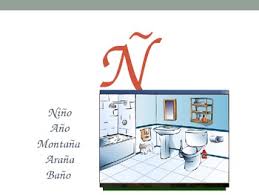 How to pronounce the 'th' sound. Pronouncing Spanish Words Ll H J Ch Rr N The Alphabet Powerpoint