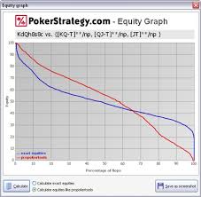 Pokerstrategy Com Equilab Omaha Omaha poker is a popular variant of poker similar to texas hold'em.