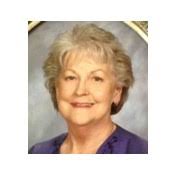 Search Dorothy Hines Obituaries and Funeral Services