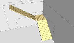 Pin On Building Diy