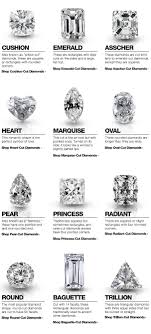 How Important Are Diamond Ring Settings Diamond Rings