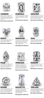 how important are diamond ring settings diamond rings