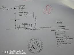 Maybe you would like to learn more about one of these? Luthfi On Twitter Masa Nak Buat Tuntutan Pihak Socso Minta Kita Buat Lakaran Perjalanan Ke Rumah Dan Tempat Kerja Kat Situ Jugak Kita Kena Mention Dimana Kawasan Yang Berlaku Kemalangan Tu Kredit