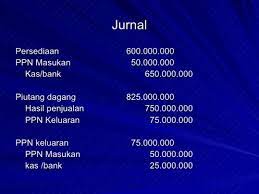 Jurnal penutup ppn kurang bayar. Akuntansi Pajak Kerugian Piutang Bagian I Forum Pajak Indonesia