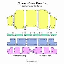 You Will Love Kennedy Center Seating Chart Arsht Center
