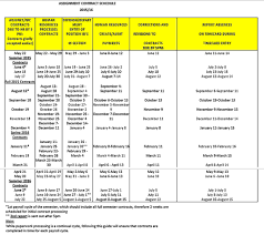 Assignment Schedule Template Sample In 2020 Schedule Template Business Template Templates