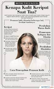 Namun ternyata, tidak semua orang memiliki sidik jari dan itu membuat hidup mereka lebih sulit. Infografik Misteri Tubuh Manusia Kenapa Kulit Keriput Saat Kita Menua