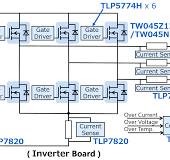 3-Phase Inverter Using SiC MOSFET | Toshiba Electronic ...