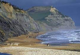 Pin By Valeria Russo On Places Dorset Travel Jurassic Coast Dorset Coast