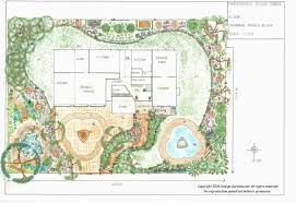 Solid Advice On What Types Of Garden Soil To Use Free Landscape Design Free Landscape Design Software Online Landscape Design