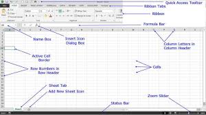 Here Are The Basic Excel Screen Elements Excel For Beginners Excel Tutorials Excel Shortcuts