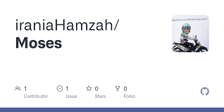 Euweuh anu dipikasieun sanajan nyawa taruhanna. Moses All Sd At Master Iraniahamzah Moses Github