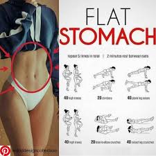 Is It Possible To Get Rid Of Hip Dips Hip Dip Exercises Workout Hip Dip Exercises In 2020 Workout For Flat Stomach Stomach Workout Abs Workout