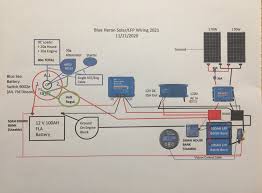 Orion bank is situated south of sŭhrob. Is Orion Tr Smart 12 12 30 Isolated Enough Victron Community